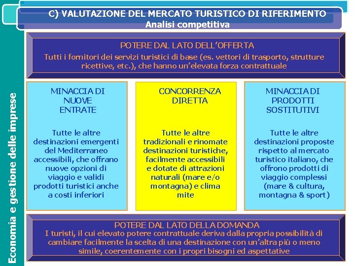 C) VALUTAZIONE DEL MERCATO TURISTICO DI RIFERIMENTO SISTEMA IL SISTEMA INFORMATIVO DIREZIONALE NELL’ORGANIZZAZIONE ED