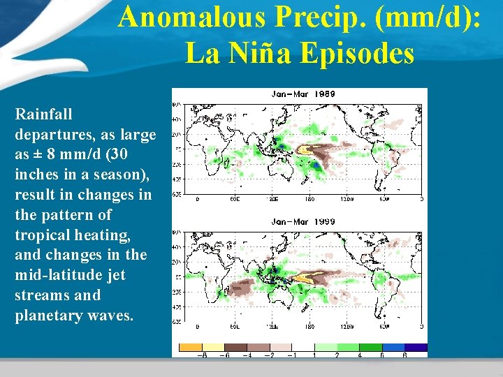 Anomalous Precip. (mm/d): La Niña Episodes Rainfall departures, as large as ± 8 mm/d