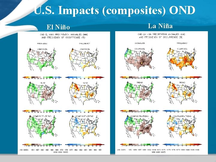 U. S. Impacts (composites) OND El Niño La Niña 