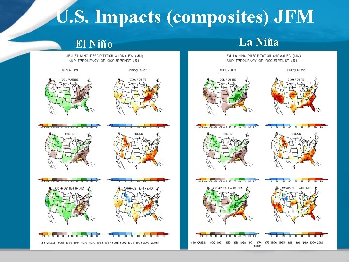 U. S. Impacts (composites) JFM El Niño La Niña 