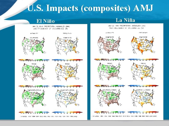 U. S. Impacts (composites) AMJ El Niño La Niña 