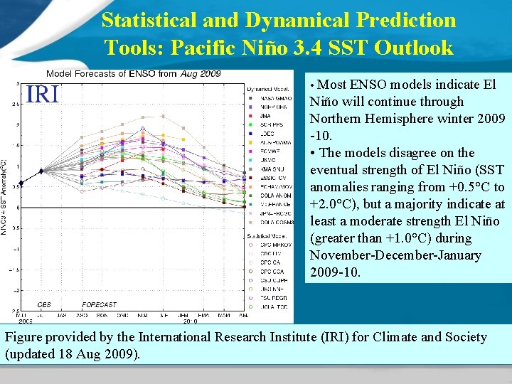 Statistical and Dynamical Prediction Tools: Pacific Niño 3. 4 SST Outlook • Most ENSO