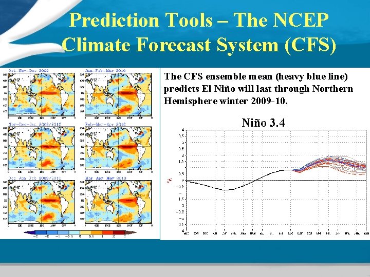 Prediction Tools – The NCEP Climate Forecast System (CFS) The CFS ensemble mean (heavy