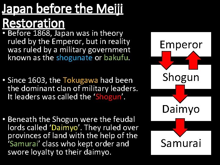 Japan before the Meiji Restoration • Before 1868, Japan was in theory ruled by