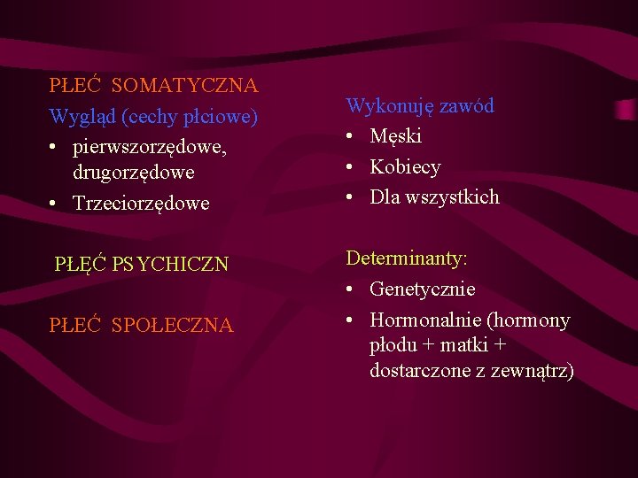 PŁEĆ SOMATYCZNA Wygląd (cechy płciowe) • pierwszorzędowe, drugorzędowe • Trzeciorzędowe PŁĘĆ PSYCHICZN PŁEĆ SPOŁECZNA