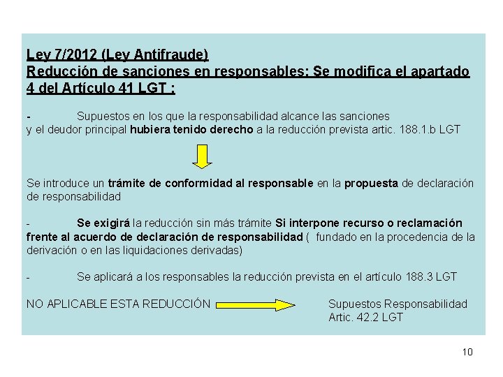 Ley 7/2012 (Ley Antifraude) Reducción de sanciones en responsables: Se modifica el apartado 4