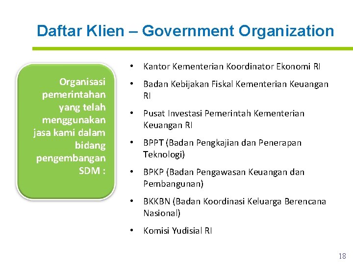 Daftar Klien – Government Organization • Kantor Kementerian Koordinator Ekonomi RI Organisasi pemerintahan yang