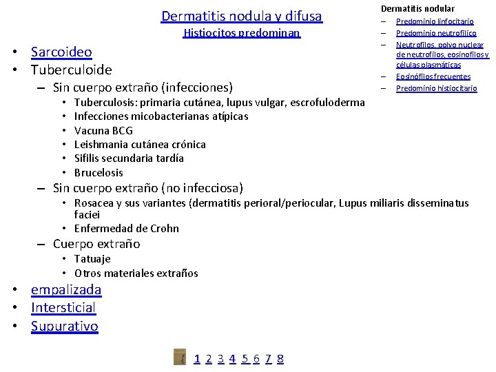 Dermatitis nodula y difusa Histiocitos predominan • Sarcoideo • Tuberculoide – Sin cuerpo extraño