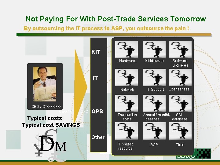 Not Paying For With Post-Trade Services Tomorrow By outsourcing the IT process to ASP,