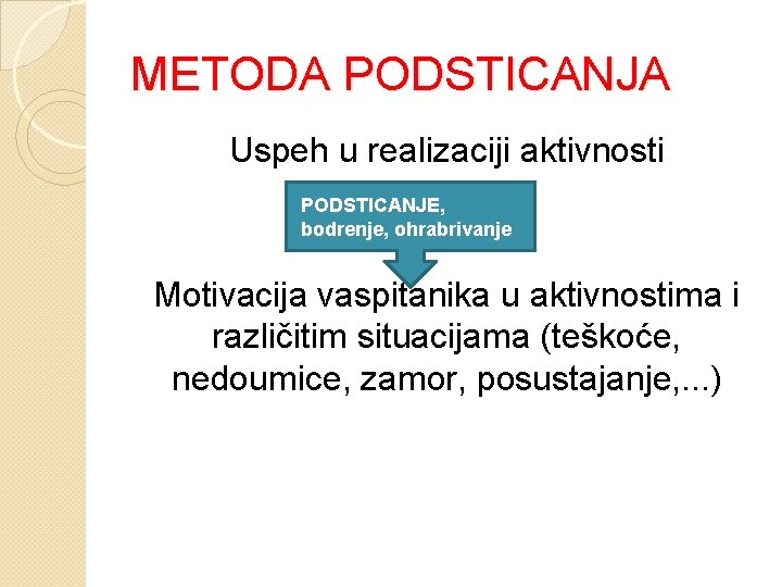 METODA PODSTICANJA Uspeh u realizaciji aktivnosti PODSTICANJE, bodrenje, ohrabrivanje Motivacija vaspitanika u aktivnostima i