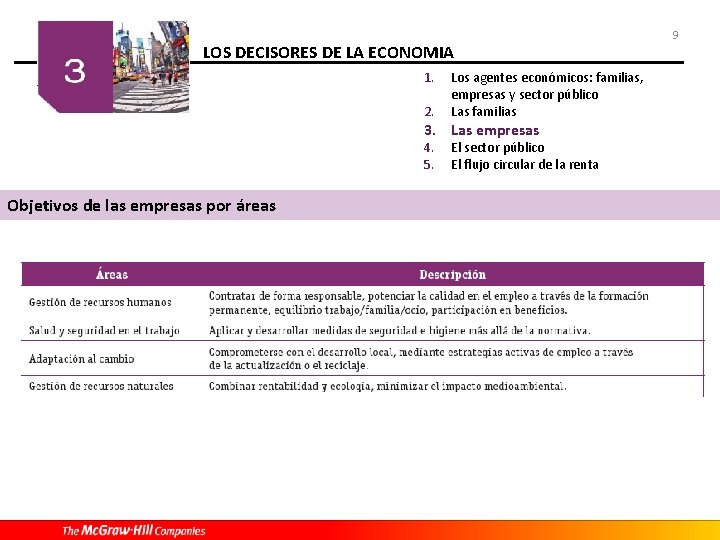 LOS DECISORES DE LA ECONOMIA 1. 2. Los agentes económicos: familias, empresas y sector