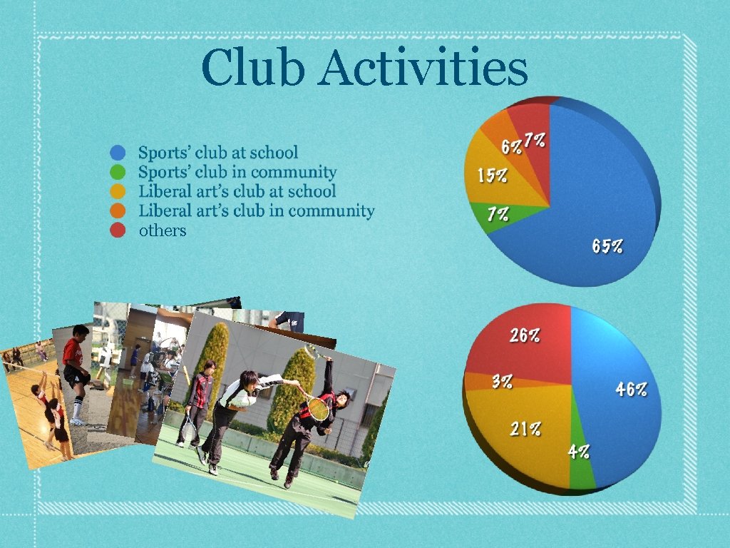 Club Activities others 