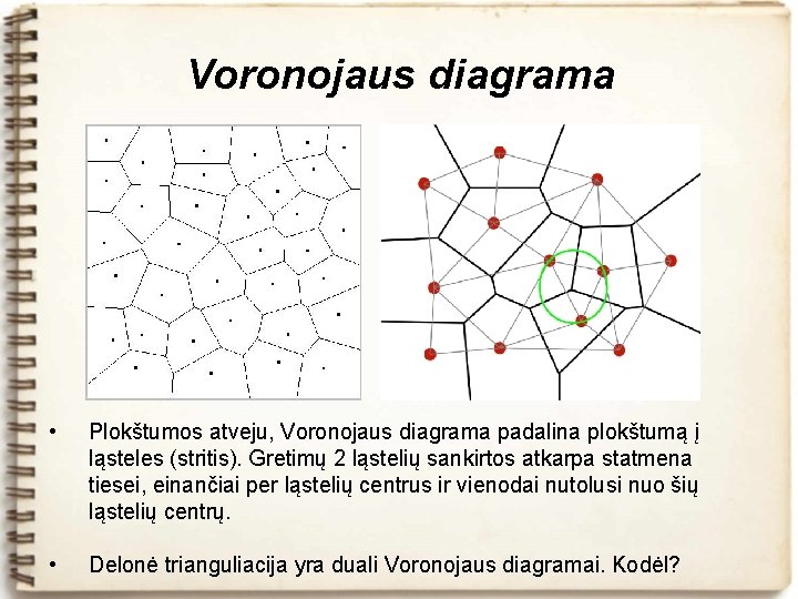 Voronojaus diagrama • Plokštumos atveju, Voronojaus diagrama padalina plokštumą į ląsteles (stritis). Gretimų 2