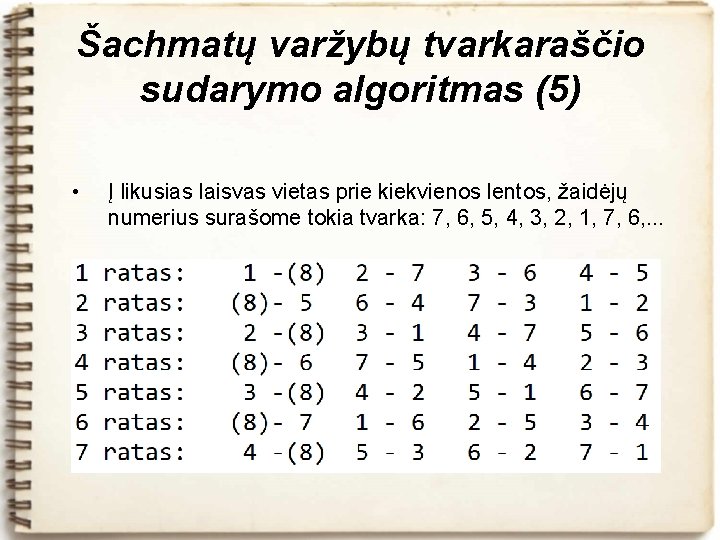 Šachmatų varžybų tvarkaraščio sudarymo algoritmas (5) • Į likusias laisvas vietas prie kiekvienos lentos,
