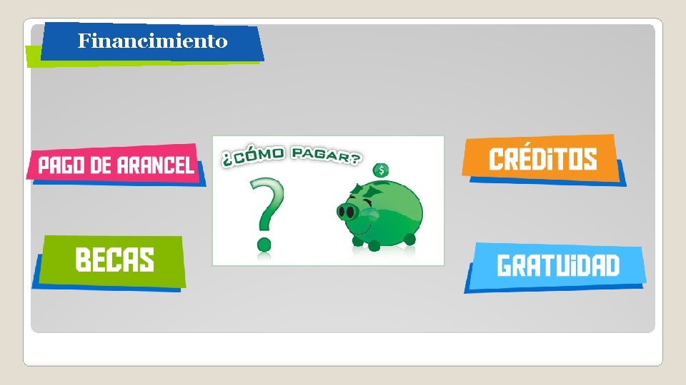 Financimiento 