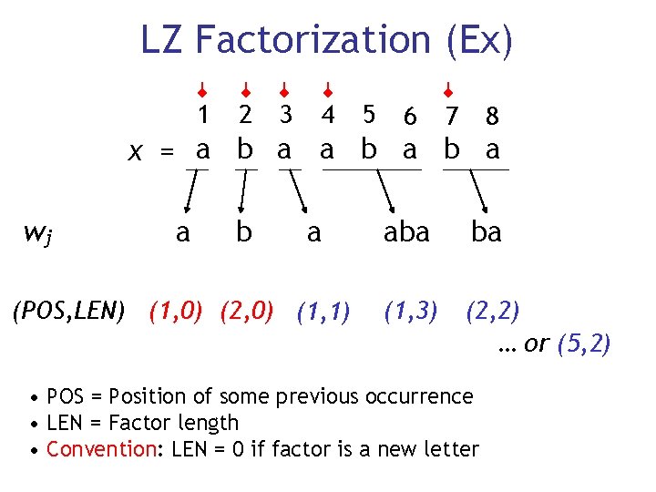 LZ Factorization (Ex) 1 2 3 4 5 6 7 8 x = a
