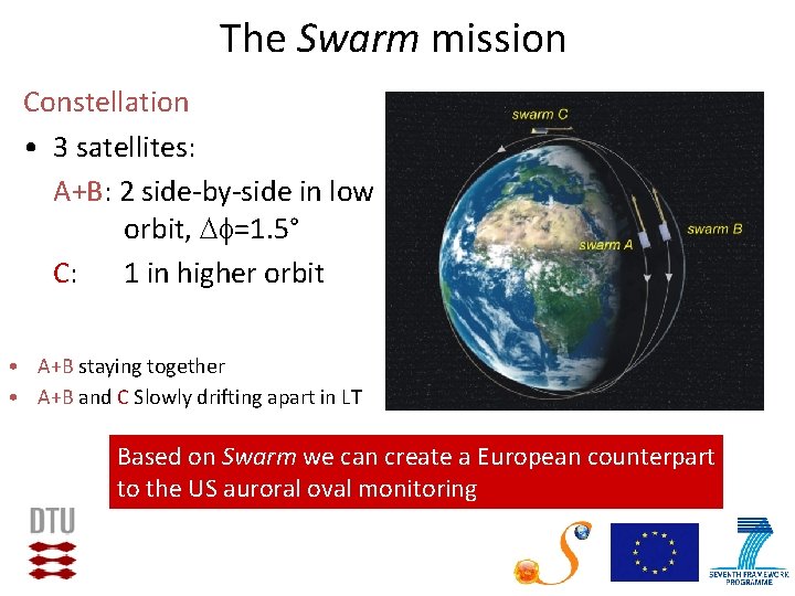 The Swarm mission Constellation • 3 satellites: A+B: 2 side-by-side in low orbit, =1.