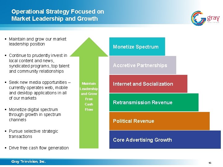 Operational Strategy Focused on Market Leadership and Growth § Maintain and grow our market