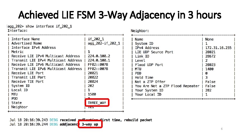 Achieved LIE FSM 3 -Way Adjacency in 3 hours 6 