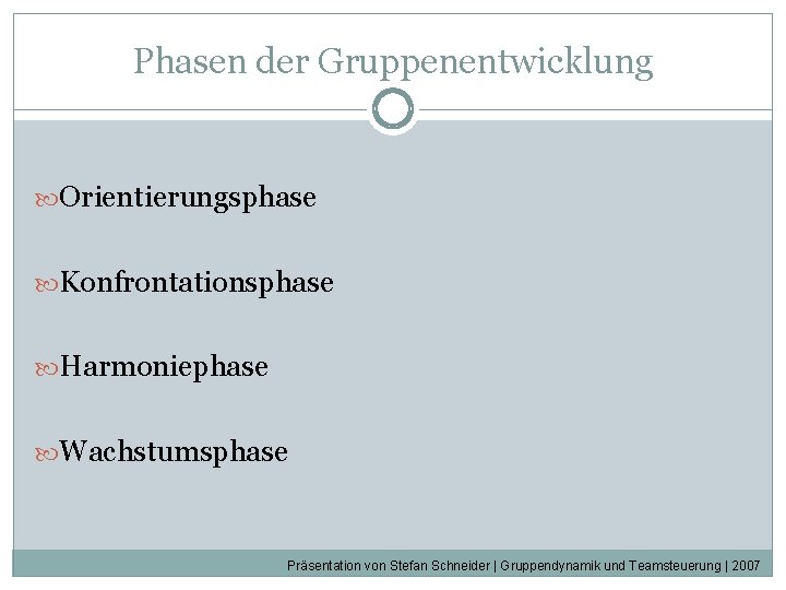 Phasen der Gruppenentwicklung Orientierungsphase Konfrontationsphase Harmoniephase Wachstumsphase Präsentation von Stefan Schneider | Gruppendynamik und Phasen der Gruppenentwicklung Orientierungsphase Konfrontationsphase Harmoniephase Wachstumsphase Präsentation von Stefan Schneider | Gruppendynamik und