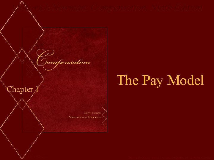 Milkovich/Newman: Compensation, Ninth Edition Chapter 1 Mc. Graw-Hill/Irwin The Pay Model Copyright © 2008