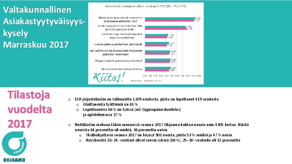 Valtakunnallinen Asiakastyytyväisyyskysely Marraskuu 2017 Tilastoja vuodelta 2017 o ESR-järjestelmään on tallennettu 1209 asiakasta, joista