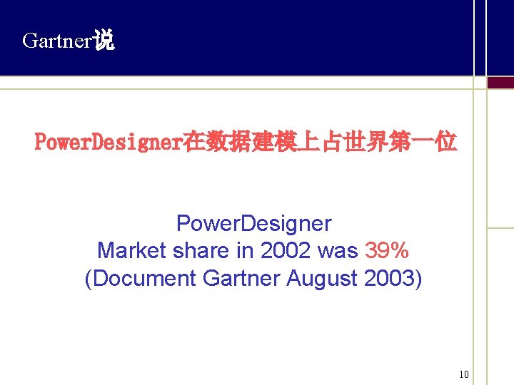 Gartner说 Power. Designer在数据建模上占世界第一位 Power. Designer Market share in 2002 was 39% (Document Gartner August