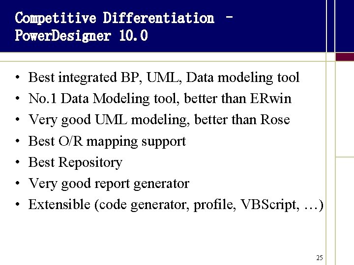 Competitive Differentiation – Power. Designer 10. 0 • • Best integrated BP, UML, Data