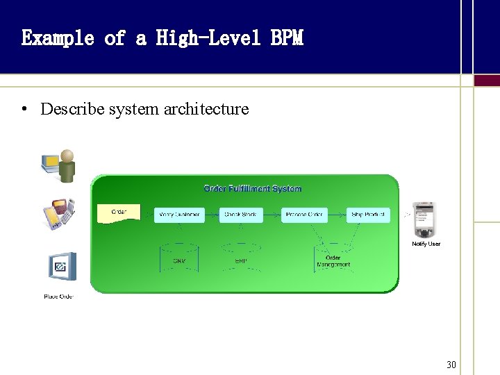 Example of a High-Level BPM • Describe system architecture 30 