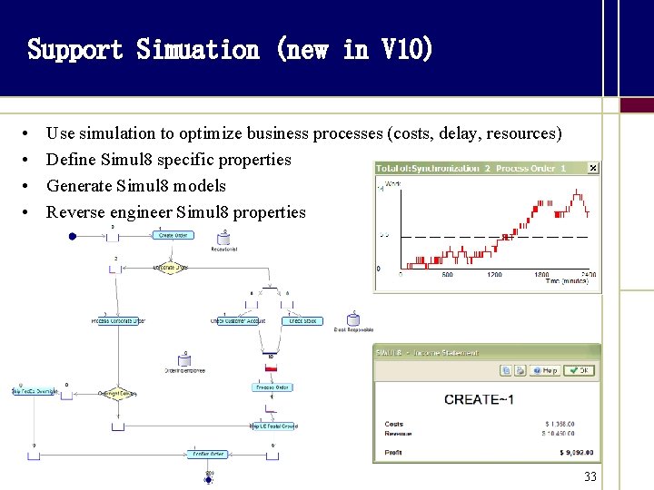 Support Simuation (new in V 10) • • Use simulation to optimize business processes