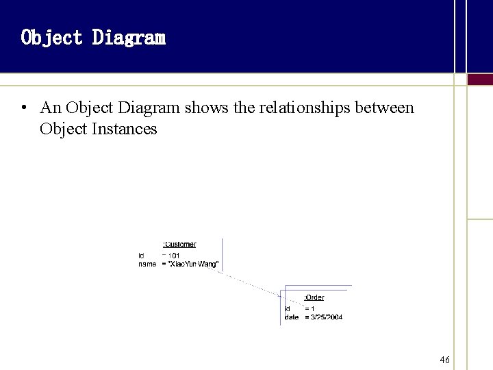 Object Diagram • An Object Diagram shows the relationships between Object Instances 46 