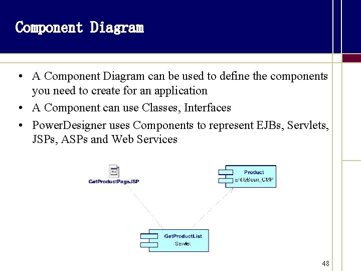 Component Diagram • A Component Diagram can be used to define the components you