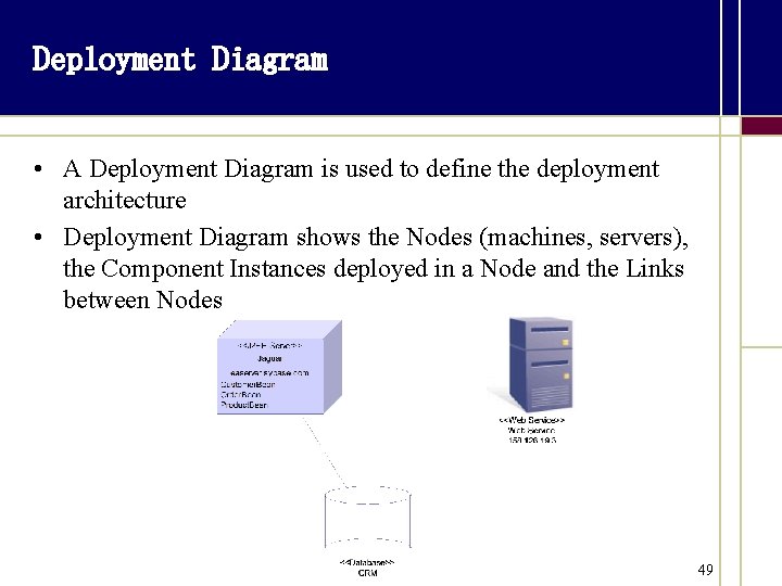 Deployment Diagram • A Deployment Diagram is used to define the deployment architecture •