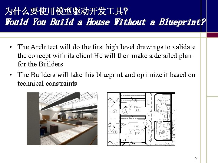 为什么要使用模型驱动开发 具? Would You Build a House Without a Blueprint? • The Architect will