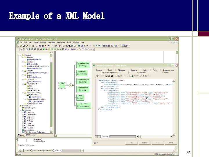 Example of a XML Model 65 