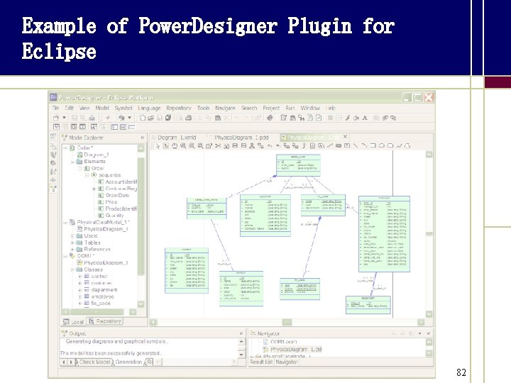 Example of Power. Designer Plugin for Eclipse 82 