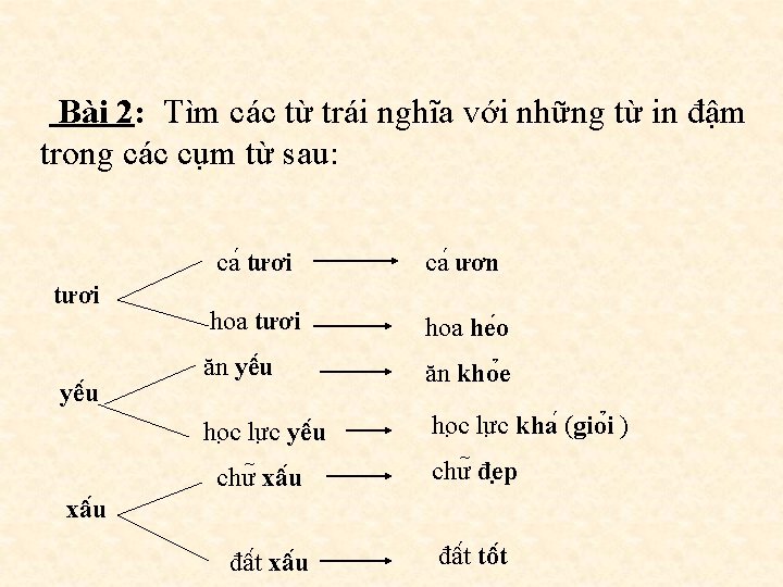 Bài 2: Tìm các từ trái nghĩa với những từ in đậm trong các