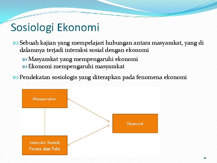 Sosiologi Ekonomi Sebuah kajian yang mempelajari hubungan antara masyarakat, yang di dalamnya terjadi interaksi