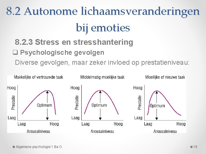 8. 2 Autonome lichaamsveranderingen bij emoties 8. 2. 3 Stress en stresshantering q Psychologische