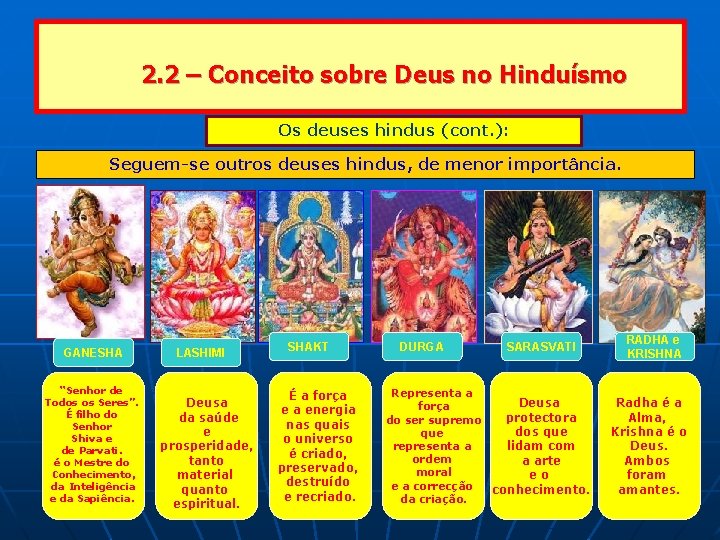 2. 2 – Conceito sobre Deus no Hinduísmo Os deuses hindus (cont. ): Seguem-se
