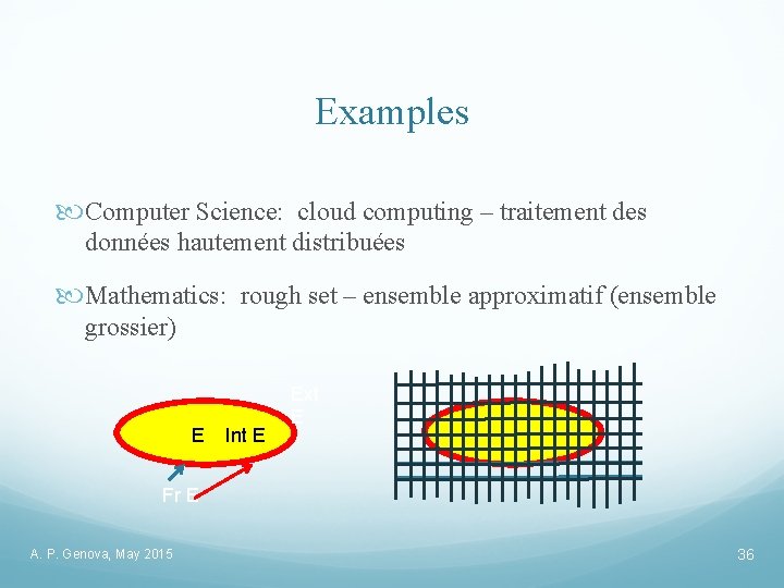 Examples Computer Science: cloud computing – traitement des données hautement distribuées Mathematics: rough set