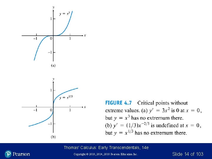 Thomas' Calculus: Early Transcendentals, 14 e Copyright © 2018, 2014, 2010 Pearson Education Inc. Thomas' Calculus: Early Transcendentals, 14 e Copyright © 2018, 2014, 2010 Pearson Education Inc.