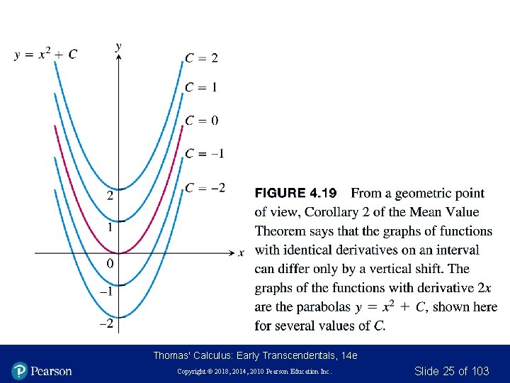 Thomas' Calculus: Early Transcendentals, 14 e Copyright © 2018, 2014, 2010 Pearson Education Inc.