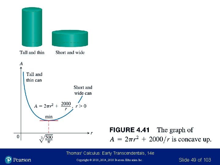 Thomas' Calculus: Early Transcendentals, 14 e Copyright © 2018, 2014, 2010 Pearson Education Inc.