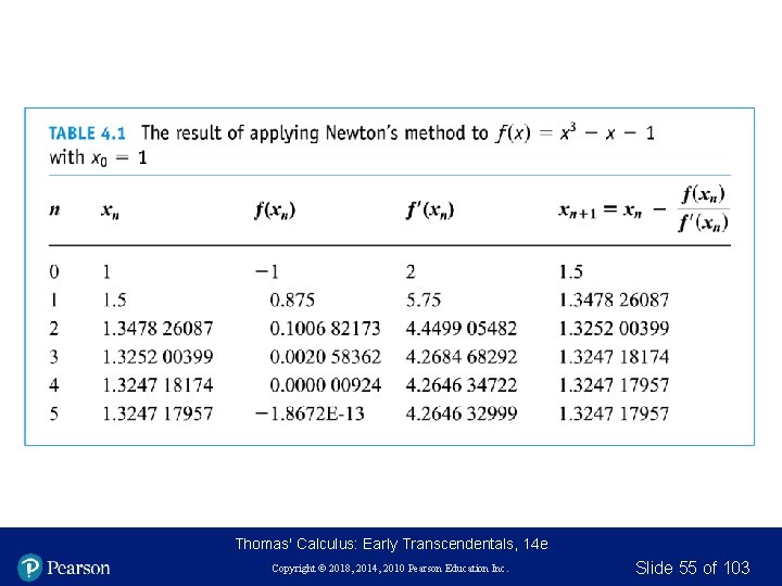 Thomas' Calculus: Early Transcendentals, 14 e Copyright © 2018, 2014, 2010 Pearson Education Inc.