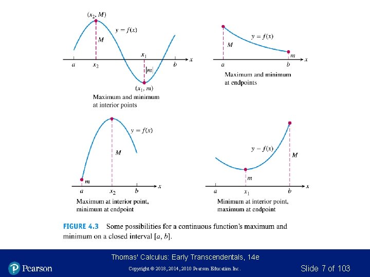 Thomas' Calculus: Early Transcendentals, 14 e Copyright © 2018, 2014, 2010 Pearson Education Inc.