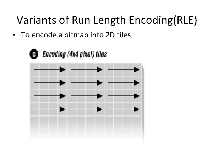 rle decompression error