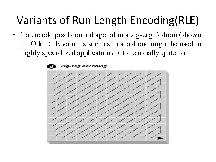 rle decompression error