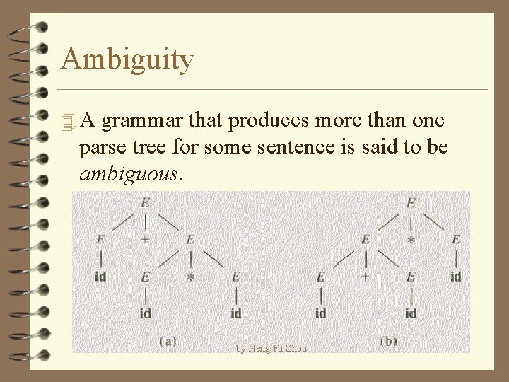 Ambiguity 4 A grammar that produces more than one parse tree for some sentence