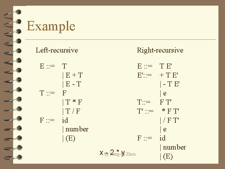 Example Left-recursive E : : = T : : = F : : =